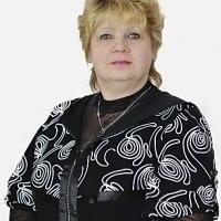 Карпук Мария Анатольевна