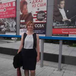 Воронкова Татьяна Николаевна