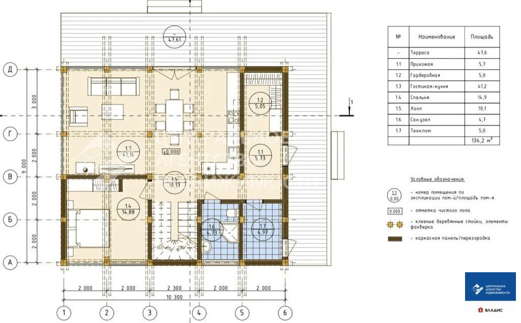 Продажа дома, Рязанский район - Фото 25