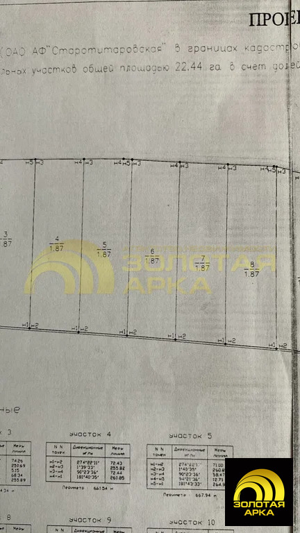 Продажа участка, Старотитаровская, Темрюкский район - Фото 3