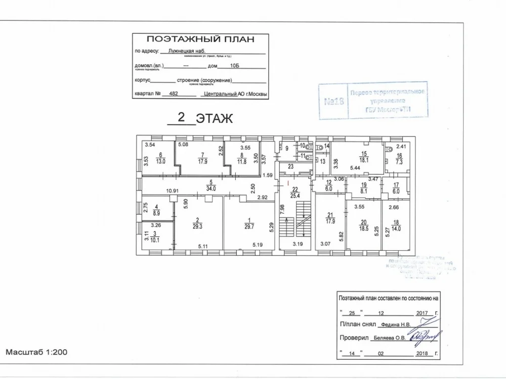 Продажа офиса, Лужнецкая набережная, 10б - Фото 13