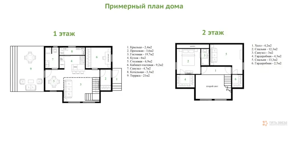 Продается дом деревня Костомарово, улица Слободская - Фото 3