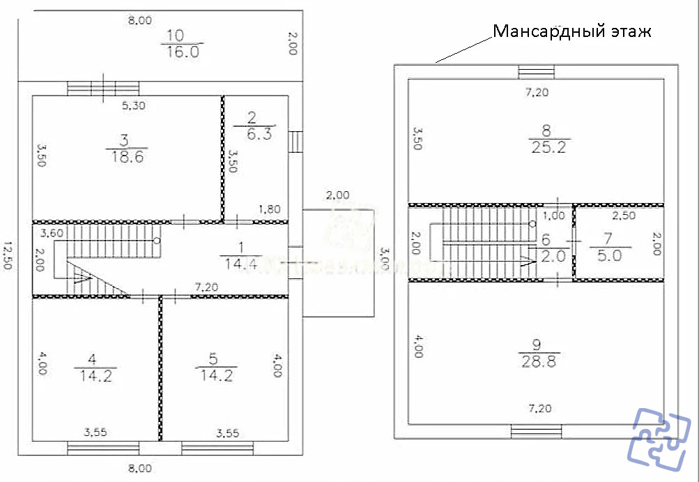 Продажа дома, Севастополь - Фото 20