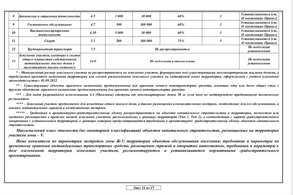 Продается земельный участок 21,21 сотка в п. Лесные поляны - Фото 20