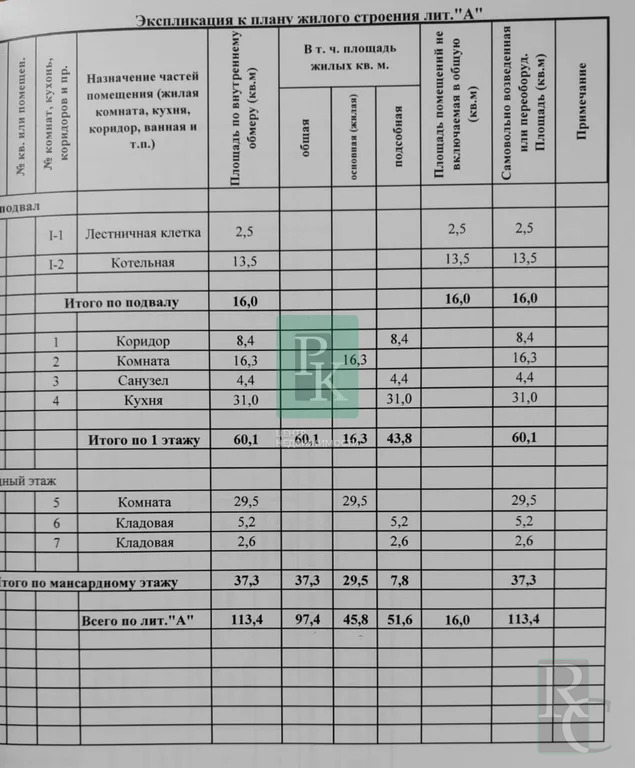 Продажа дома, Севастополь, садоводческое товарищество Строитель-3 - Фото 21