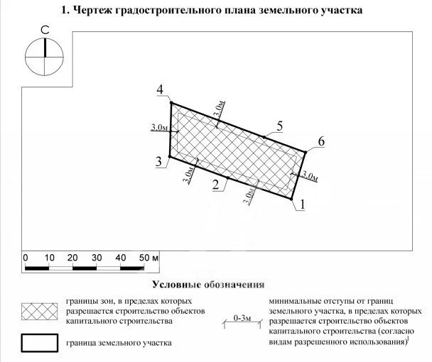Продажа участка, Исаково, Волоколамский район, 2-я Центральная ул. - Фото 2