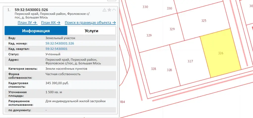 Кадастровая карта пермского района