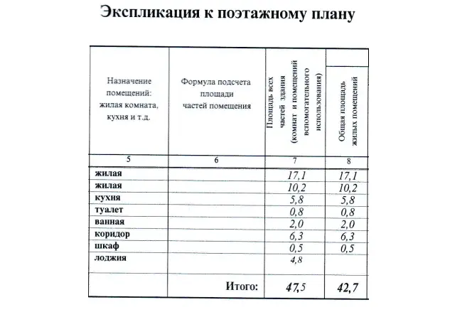 Купить двухкомнатную квартиру 42.7м ул. Дружбы, 14, Химки, Московская ... - Фото 16