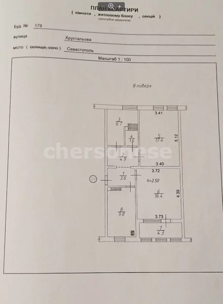 Чешский проект квартир севастополь