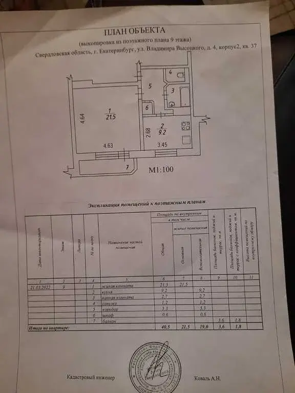 Однокомнатная у Шарташского лесопарка - Фото 4