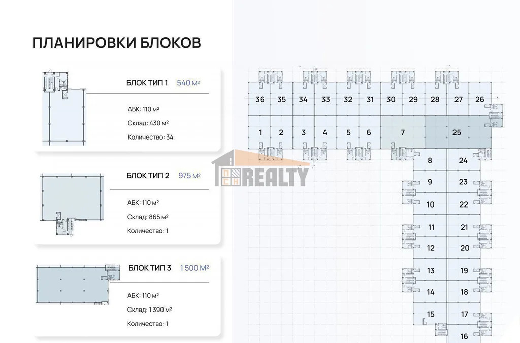 Продажа склада, Подольск, Хуторская ул. - Фото 7