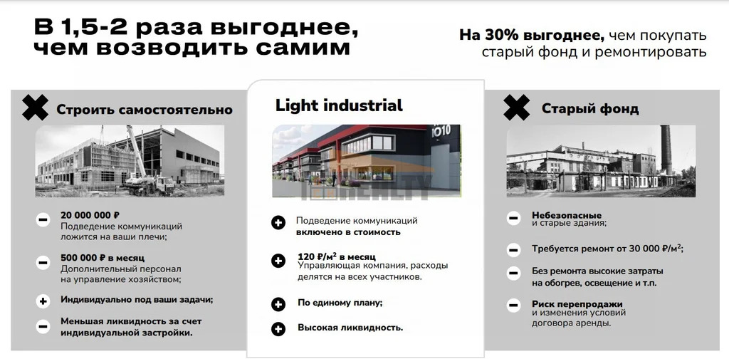 Продажа производственного помещения, Лыткарино, ул. Колхозная - Фото 20