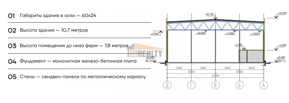 Продажа производственного помещения, Ногинск, Богородский г. о., ... - Фото 1