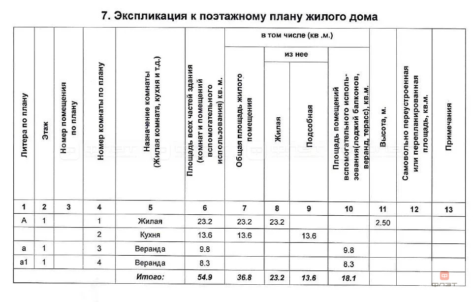 Продажа дома, Тюбяк-Чекурча, Арский район, ул. Луговая - Фото 19