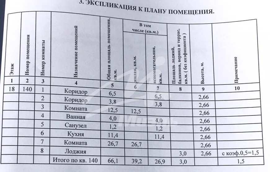 Продажа квартиры, Долгопрудный, Ракетостроителей проспект - Фото 26