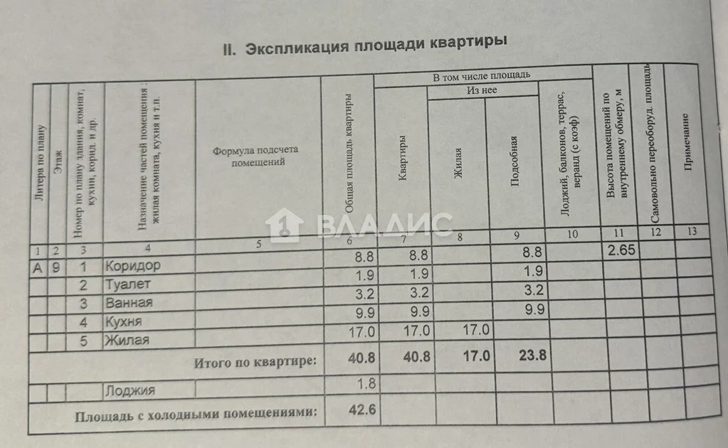 городской округ Владимир, Юбилейная улица, д.15, 1-комнатная квартира ... - Фото 17