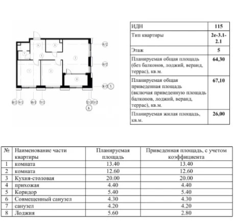 Продажа квартиры в новостройке, набережная Марка Шагала - Фото 0
