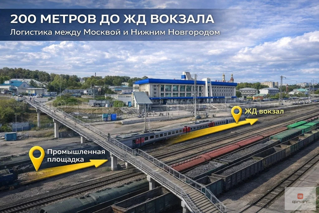 Продажа склада, Ковров, ул. Октябрьская - Фото 7