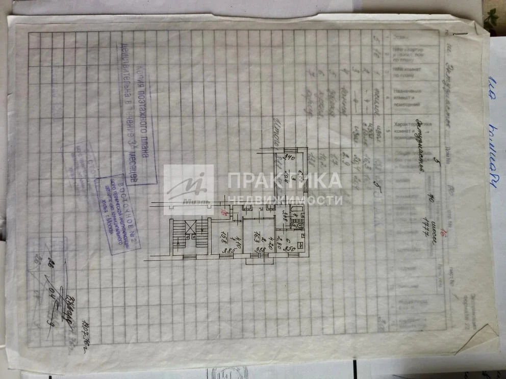 Продажа комнаты, Энтузиастов ш. - Фото 2