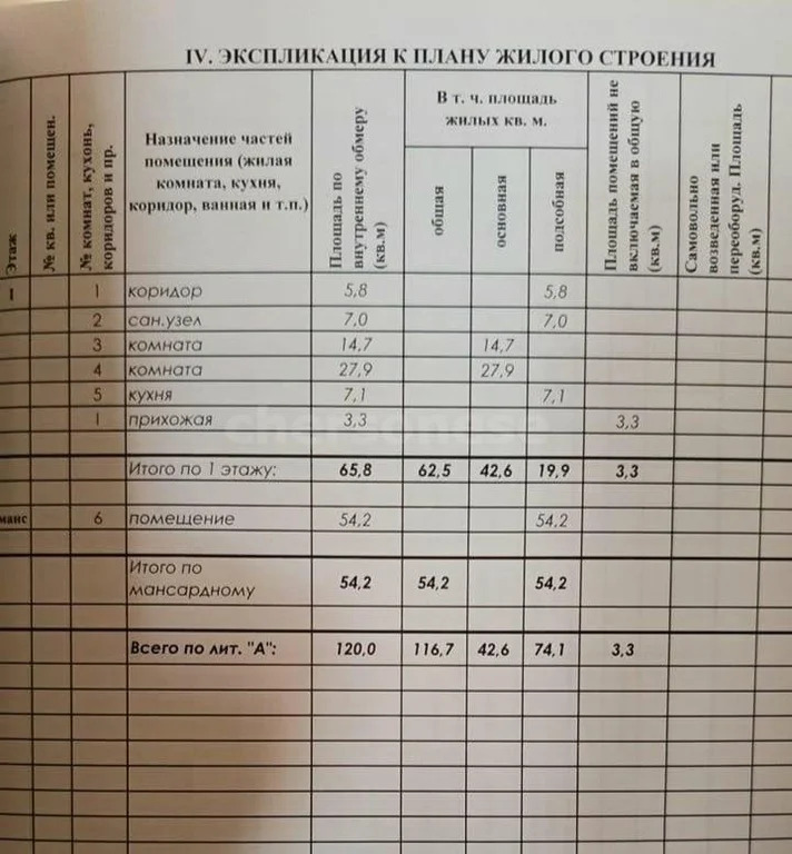 Продажа дома, Севастополь, территория СТ Атлантика-3 - Фото 15