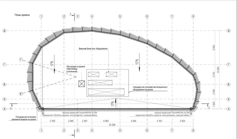 Прямая продажа от застройщика - Фото 2