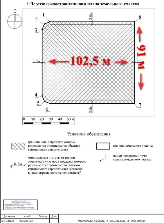 Промышленный участок 93.23 сот с коммуникациями на А-107 го Домодедово - Фото 5