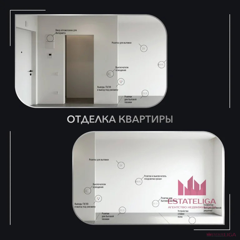 Продажа квартиры в новостройке, ул. Мневники - Фото 3