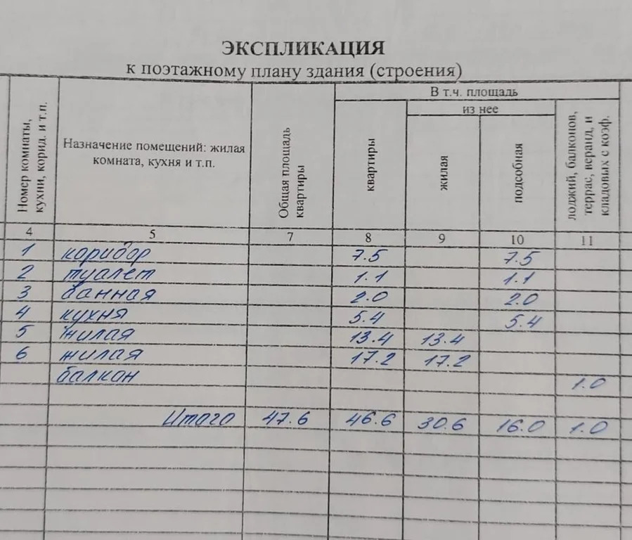 Продажа квартиры, Новосибирск, ул. Барьерная - Фото 5