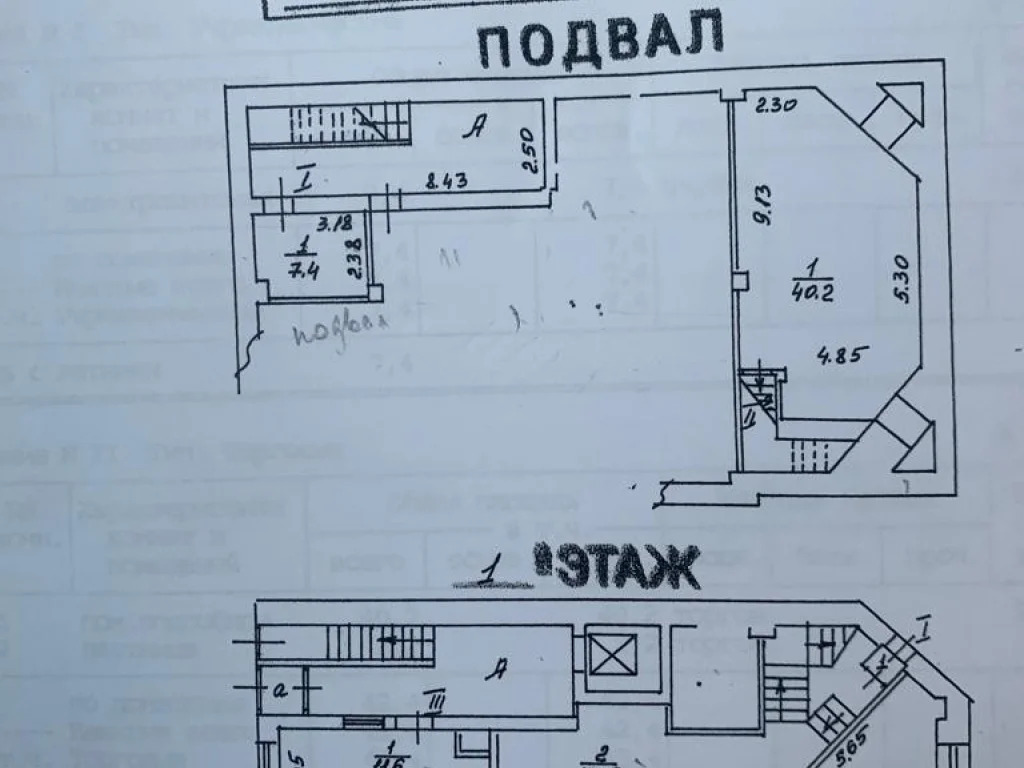 Продажа готового бизнеса, м. Цветной бульвар, ул. Трубная - Фото 10