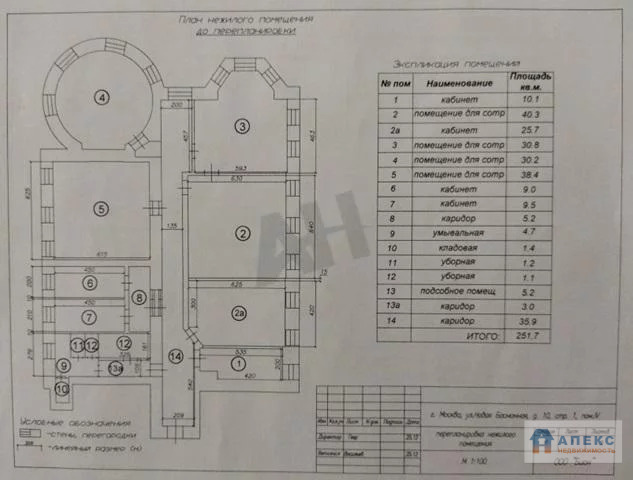 Продажа помещения (ПСН) пл. 251 м2 под бытовые услуги, отель, ... - Фото 1