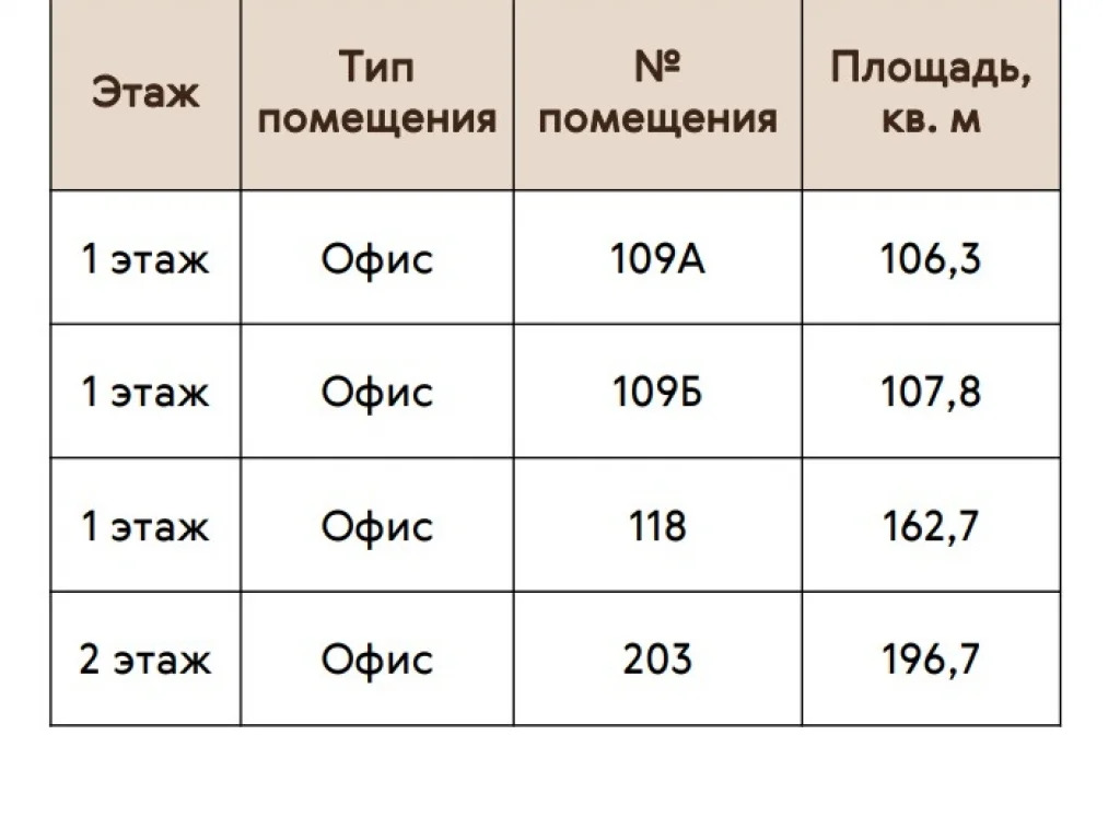 Аренда офиса, м. Славянский бульвар, ул. Верейская - Фото 8