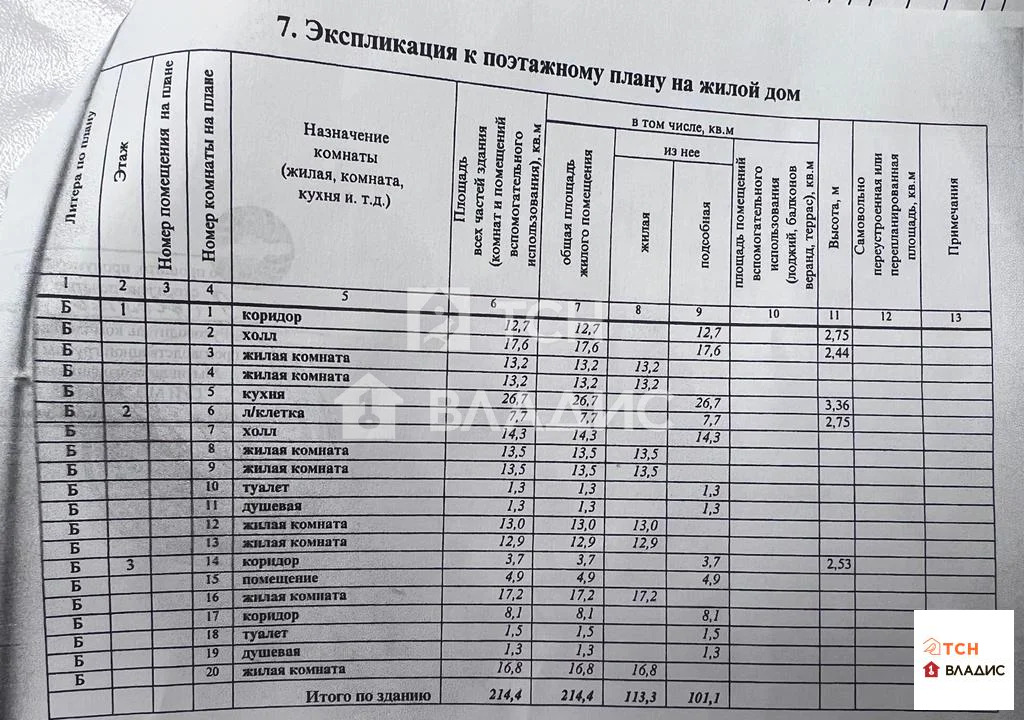 городской округ Мытищи, деревня Пирогово, Центральная улица,  дом на ... - Фото 30