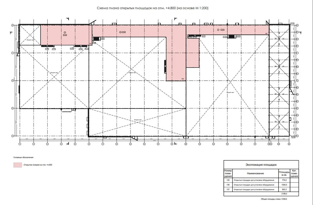 Продаю производство 24300 м2 - Фото 13