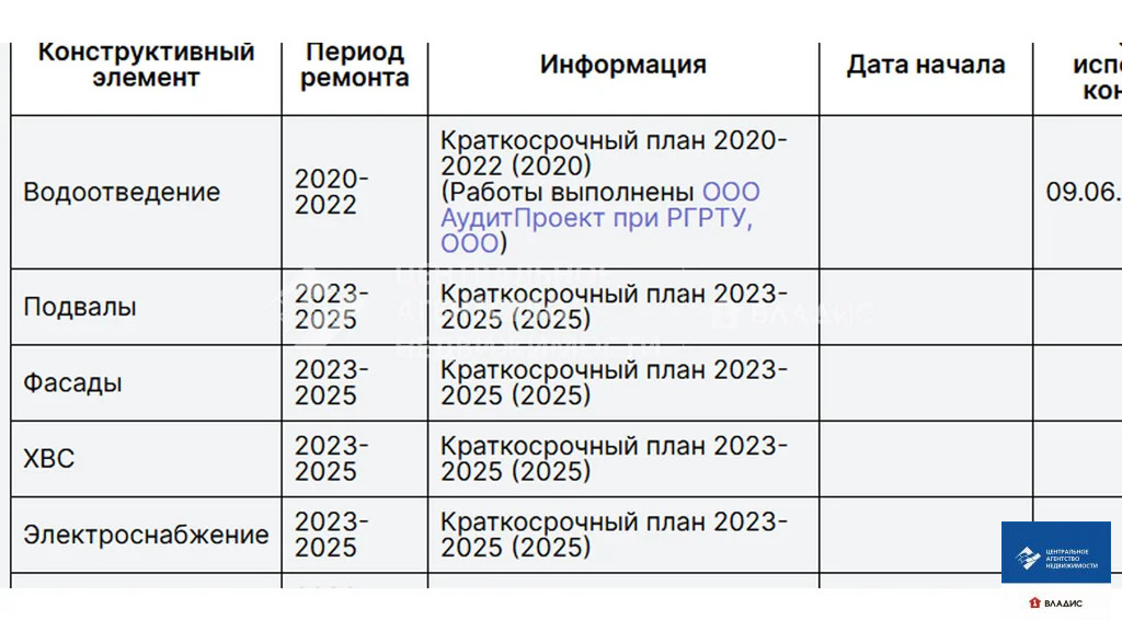 Продажа комнаты, Рыбное, Рыбновский район, ул. Пионерская - Фото 16