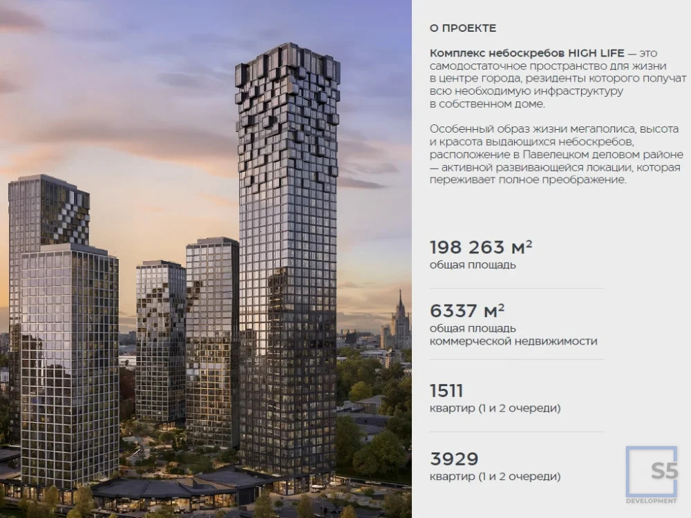 Продажа торгового помещения, м. Павелецкая, ул. Летниковская - Фото 12