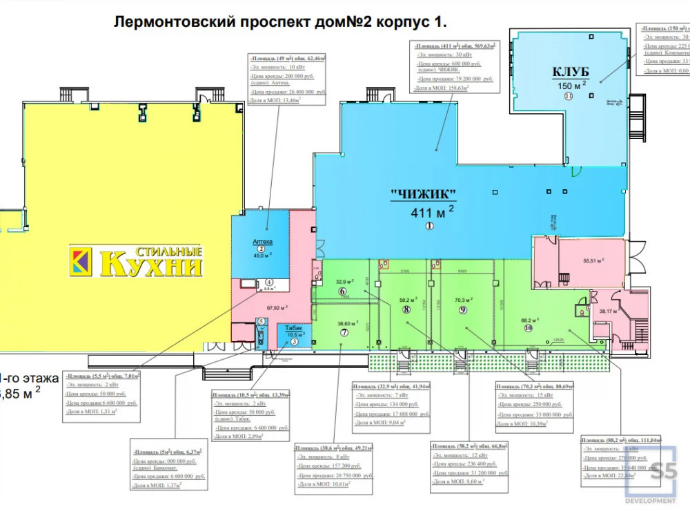 Продажа готового бизнеса, м. Косино, Лермонтовский пр-кт. - Фото 8