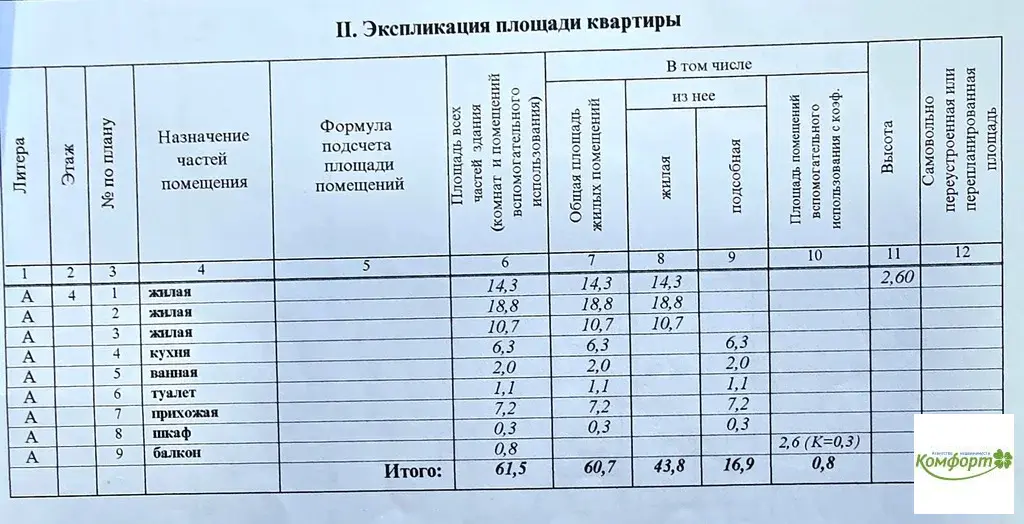 Продается 3 к. квартира в Раменском р-не пос. санатория Раменское, д.1 - Фото 17