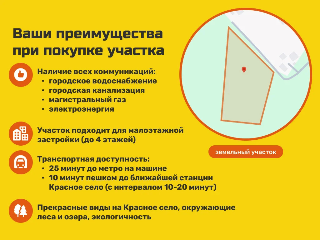 Продается земельный участок 244 сот. - Фото 11
