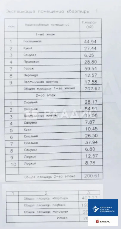 Продажа таунхауса, Рязань, Преображенская улица - Фото 31