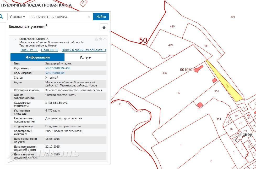 Карта осадков теряево волоколамский район