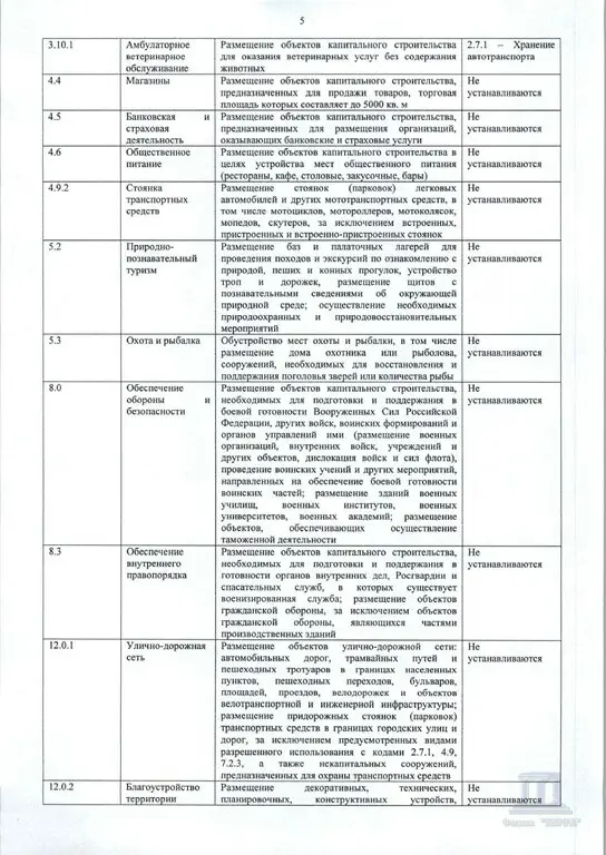 Продаю земельный участок под строительство в Ростове-на-Дону - Фото 9