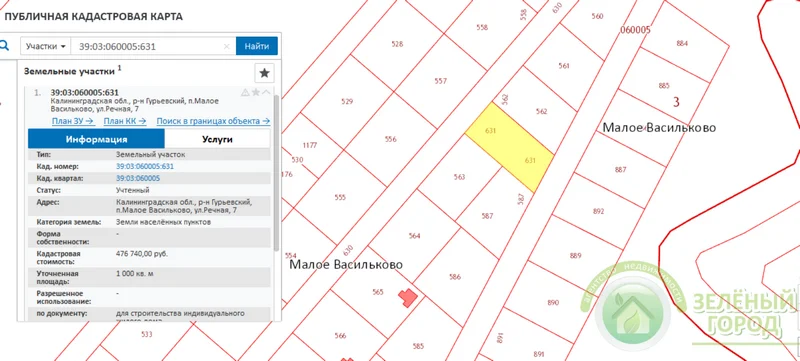 Кадастровая карта гурьевского района калининградской области публичная