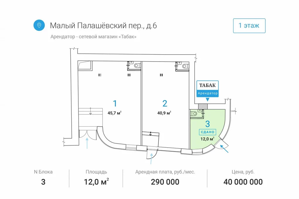 Продается Магазин. , Москва г, Малый Палашевский переулок 6 - Фото 2