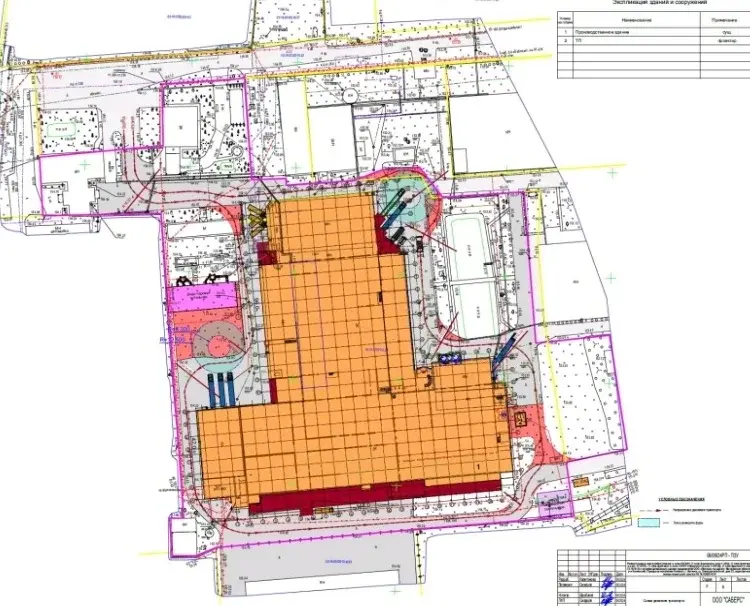 Пищевое производство, 15000 м в Ногинске - Фото 4