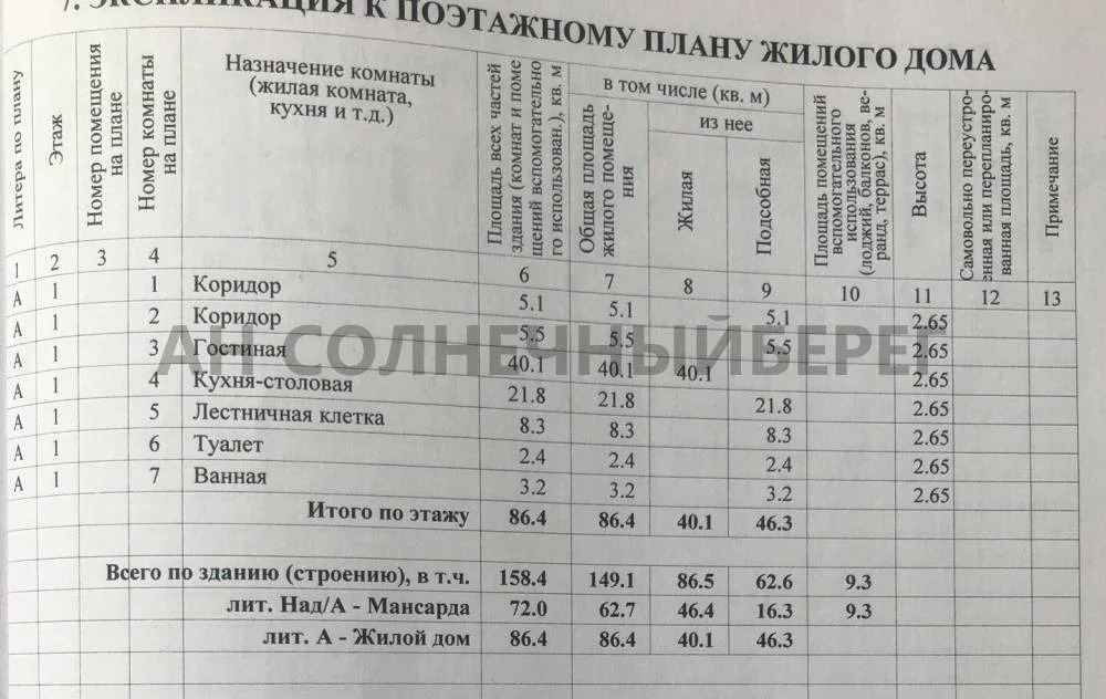 Продажа дома, Горячий Ключ, ул. Чехова - Фото 27