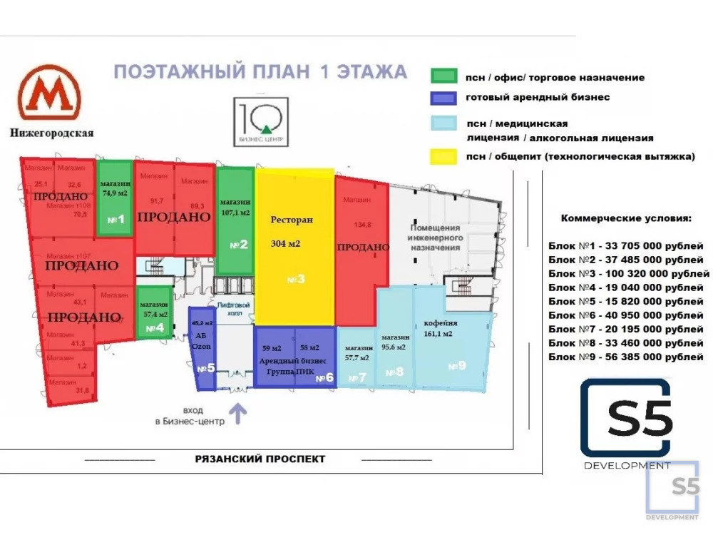 Продажа ПСН, м. Нижегородская, г.Москва - Фото 11