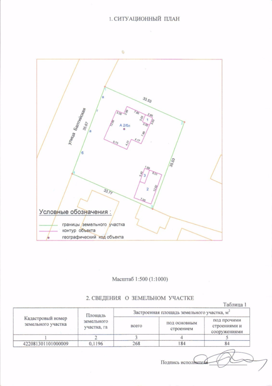 Ситуационный план земельного участка по кадастровому