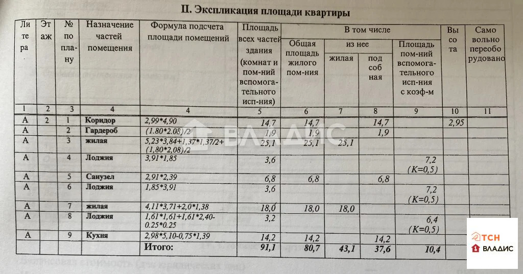 Продажа квартиры, Мытищи, Мытищинский район, Благовещенская улица - Фото 46