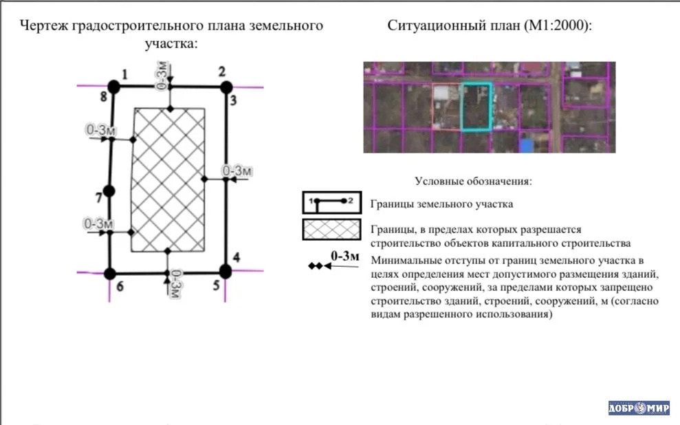 Продается Участок - Фото 1