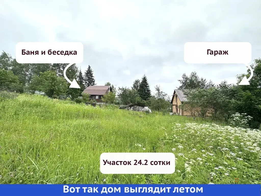 Продается дом Чеховский район, д. Гришенки - Фото 5